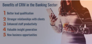Benefits of CRM in the Banking Sector Article